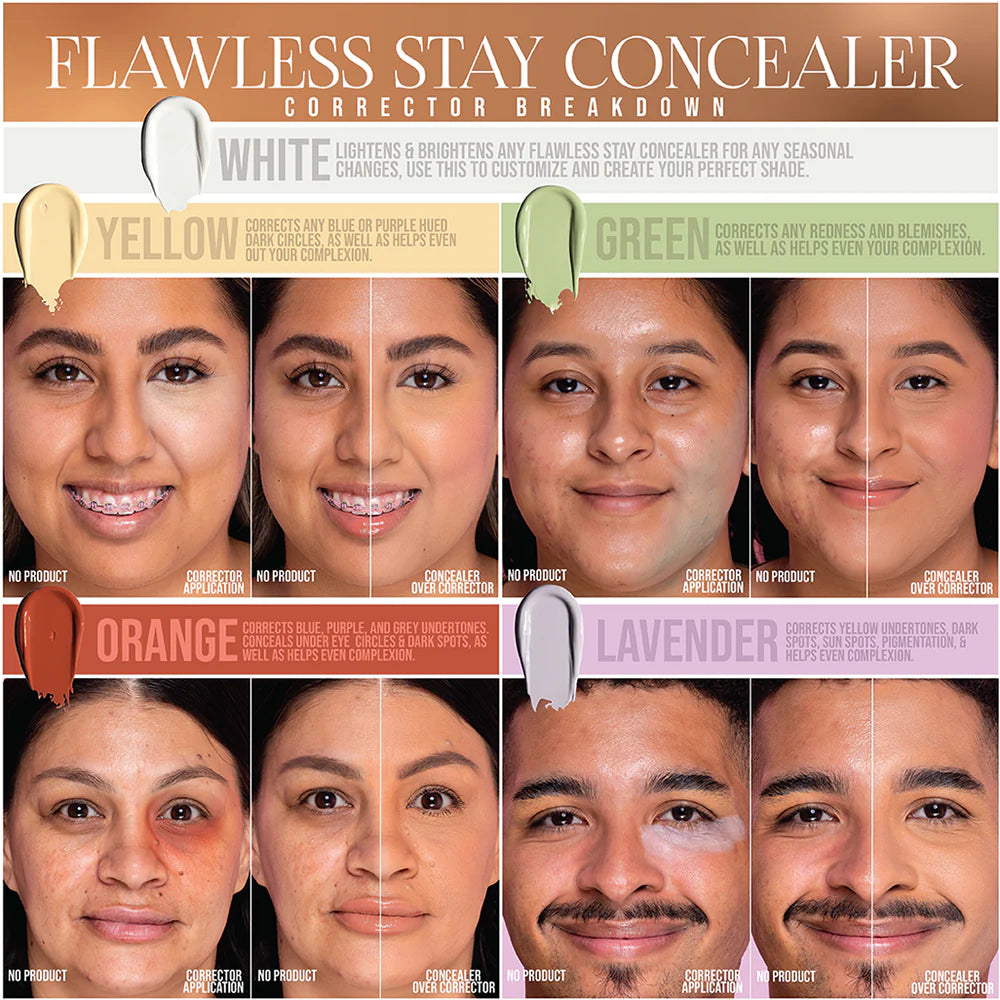 Flawless stay concealer full coverage